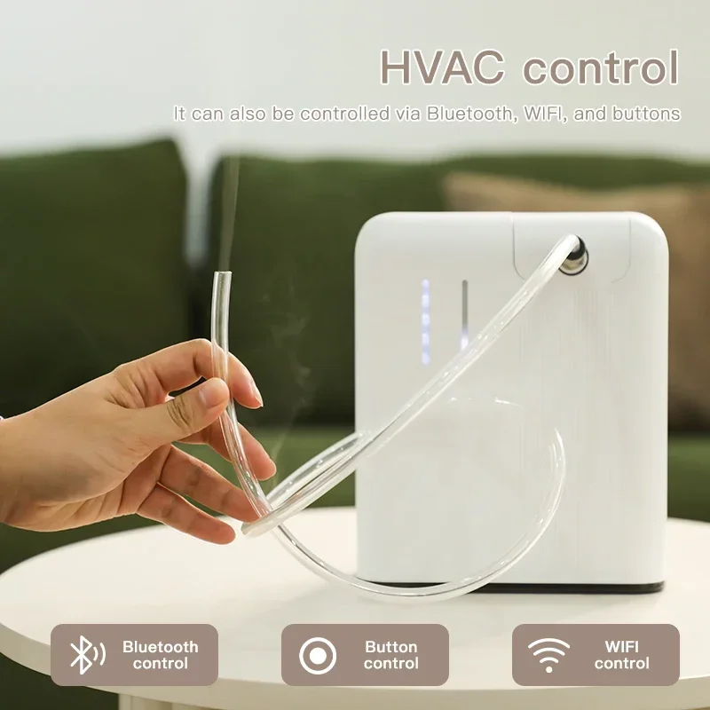 Diffuseur d'arômes Namste, app - Home Fragrance Flowers avis et prix