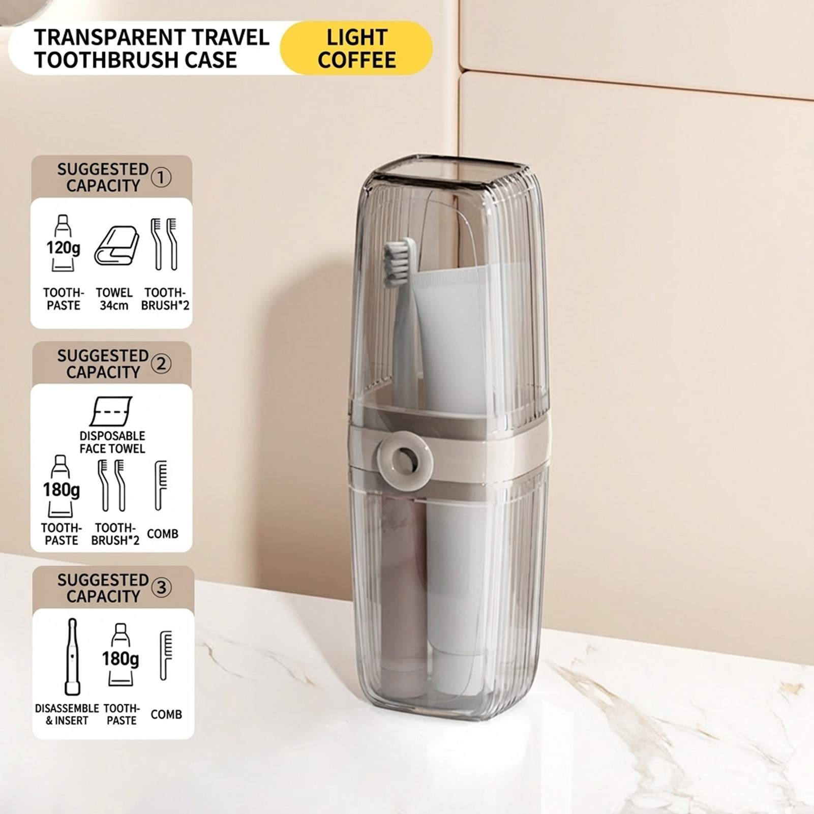 Trousse de Toilette Portable : - Home Fragrance Types avis et prix