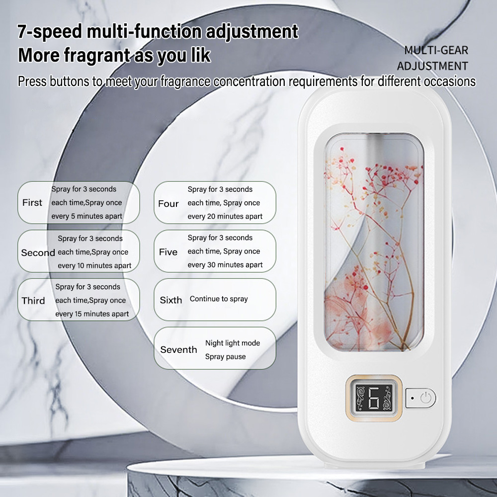Machine d'aromathérapie automa - Home Fragrance Verbena avis et prix