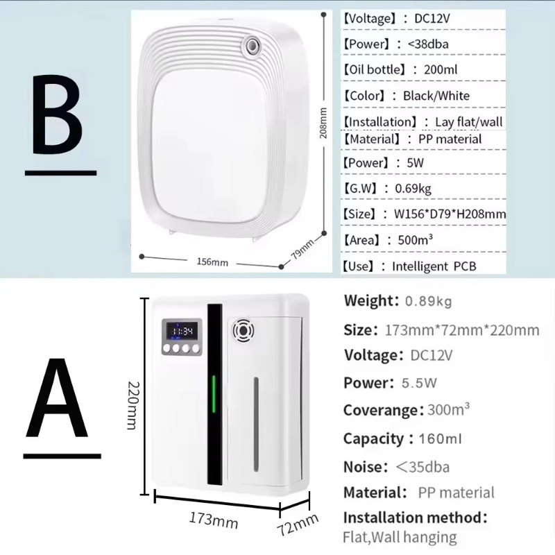 【Meilleures ventes】Machine à p - Home Fragrance Best avis et prix